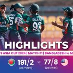 Bangladesh vs Malaysia Cricket